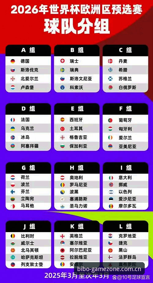 揭秘2026世界杯J组格局：德甲数据流为何成为最大变量？